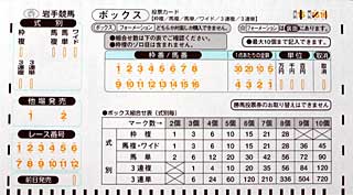 岩手競馬の投票カード