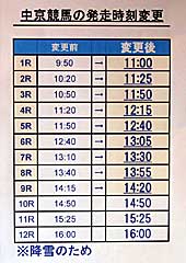 中京競馬の発走時刻変更
