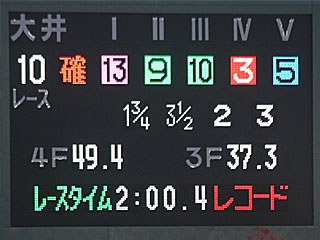 大井ダート2000mレコード