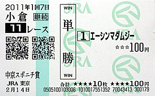 小倉競馬継続馬券