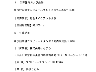 東京競馬場飲食店公募結果