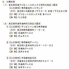 東京競馬場飲食店公募結果