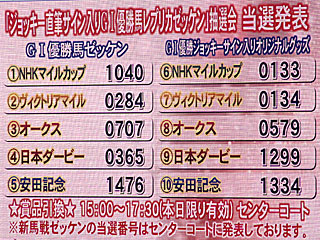 ジョッキー直筆サイン入りG1優勝馬レプリカゼッケン抽選会