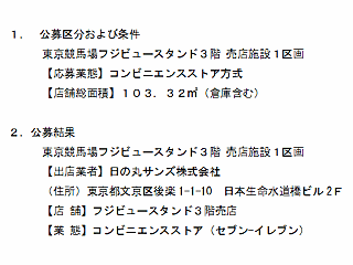 東京競馬場コンビニ公募結果