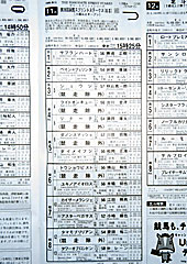 函館スプリントステークス競走除外