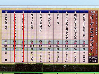 ブリーダーズカップスプリント