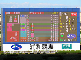 JBCクラシックレース結果