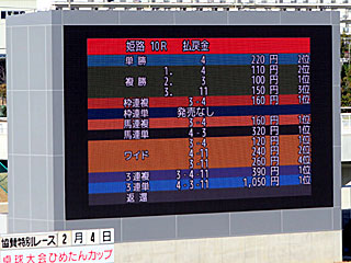 白鷺賞レース結果