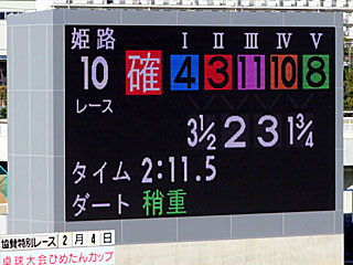 白鷺賞レース結果