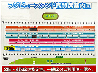 東京競馬場フジビュースタンドスマートシート座席表
