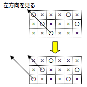 スマートシート配置問題