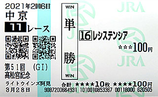 単勝馬券 | レシステンシア（高松宮記念）＠ライトウインズ阿見