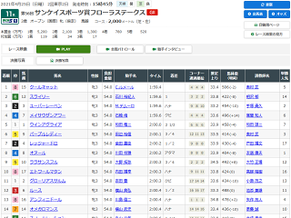フローラステークスレース結果