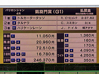 第100回凱旋門賞