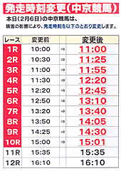 中京競馬発走時刻変更