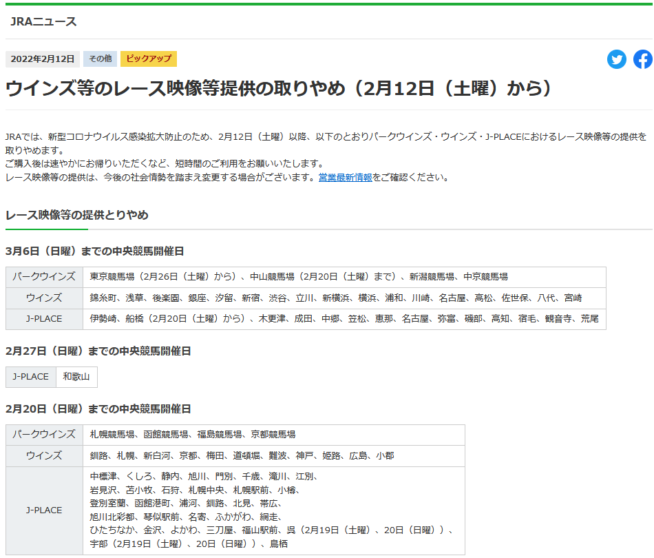 お知らせ | ウインズ等のレース映像等提供の取りやめについて