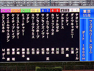 フェブラリーステークス出馬表