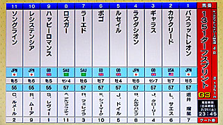 1351ターフスプリント