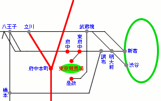 JR府中本町路線図