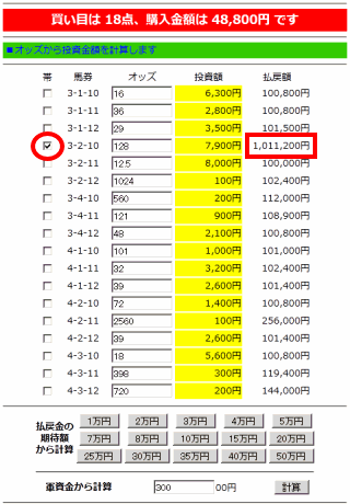 カメツル（馬券買い目計算ツール）