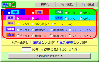 とむつる 馬券買い目計算ツール 東京競馬場どっとこむ