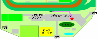 プレミアムバックヤードツアー